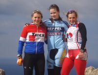 Mallorca Winanda, Ymke, Maxime